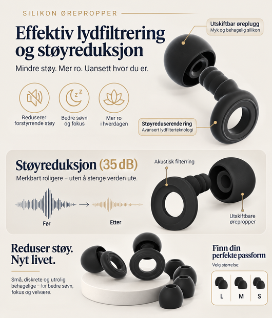 Ro Earplugs™